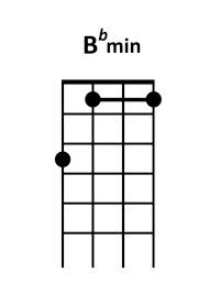 draw 1 - Bb minor Chord